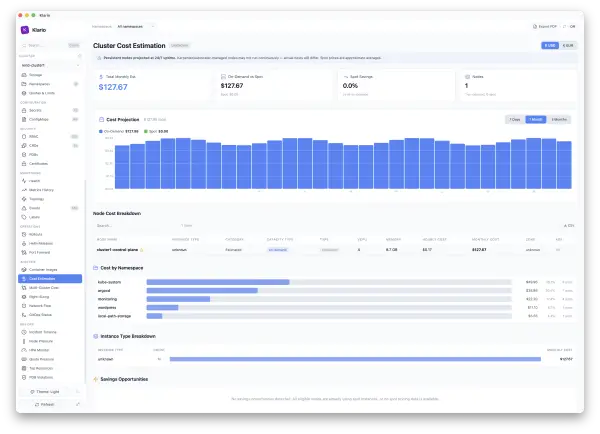 Klario — cost estimation