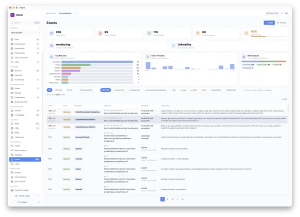 Klario — events and timeline