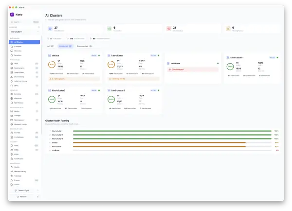 Klario — multi-cluster dashboard