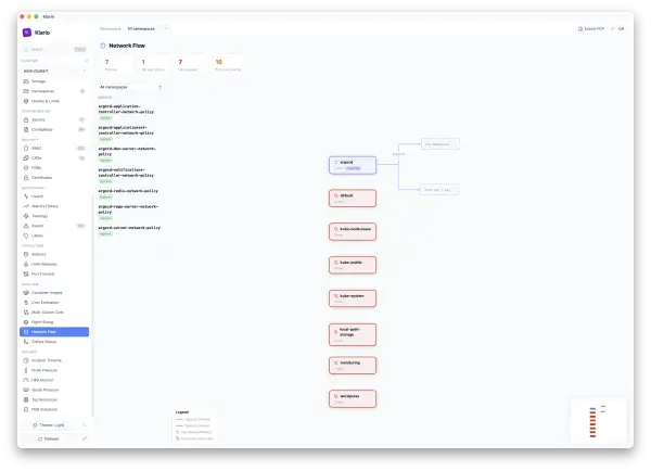 Klario — network flow and policies
